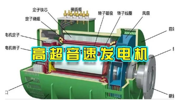 灌南颠覆你对发电方式的认知！中国革命性发电机公开揭秘 